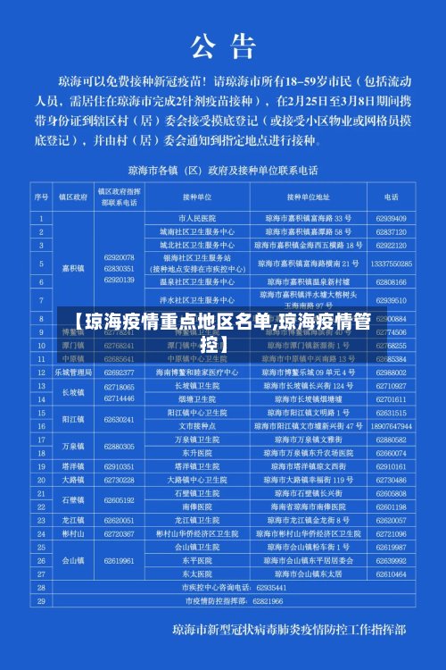 【琼海疫情重点地区名单,琼海疫情管控】-第3张图片