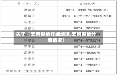 关于【云南疫情详细地区,云南疫情分部情况】