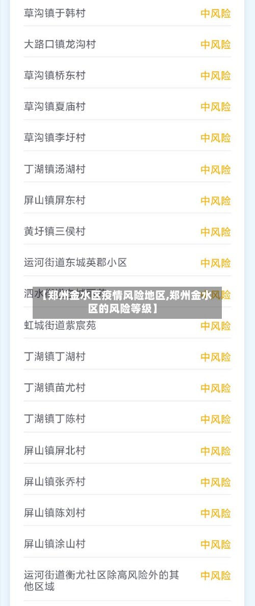 【郑州金水区疫情风险地区,郑州金水区的风险等级】