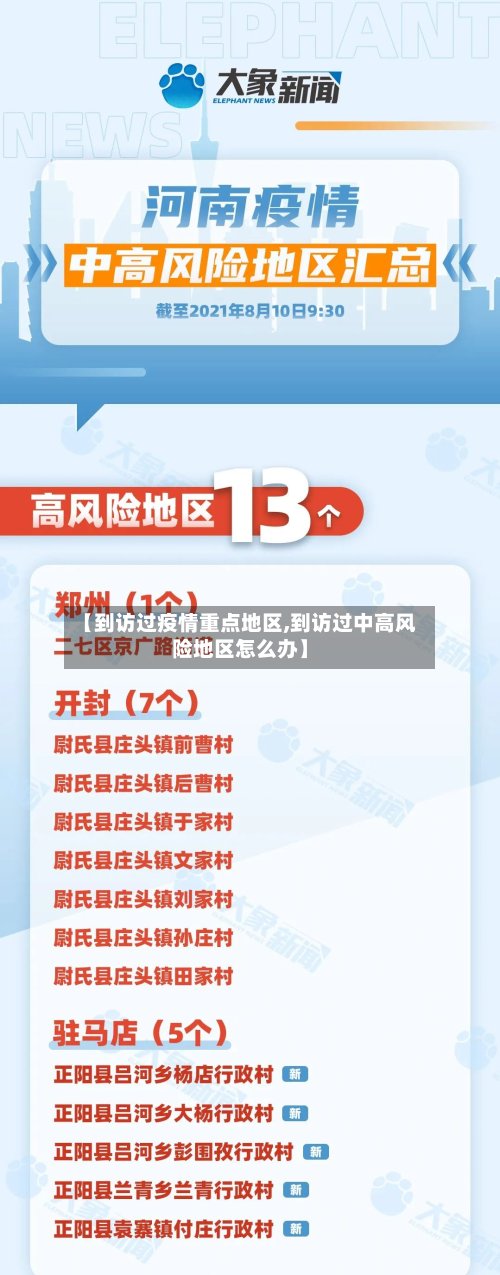 【到访过疫情重点地区,到访过中高风险地区怎么办】