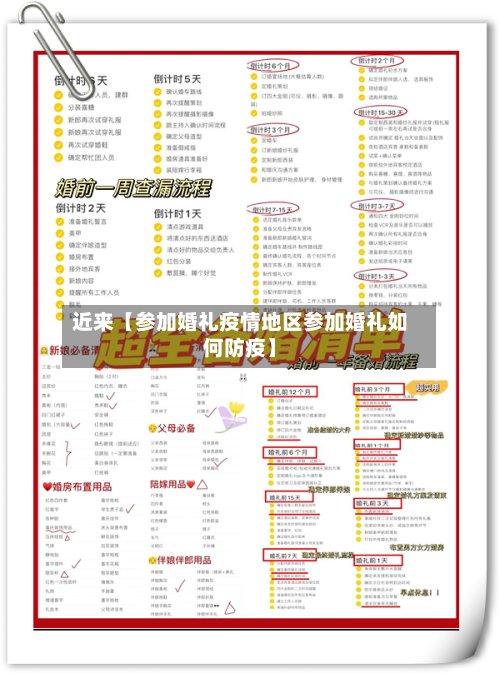 近来【参加婚礼疫情地区参加婚礼如何防疫】