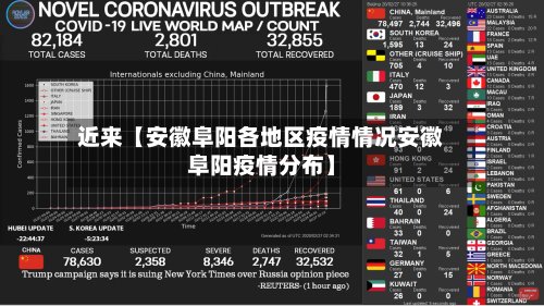 近来【安徽阜阳各地区疫情情况安徽阜阳疫情分布】-第2张图片