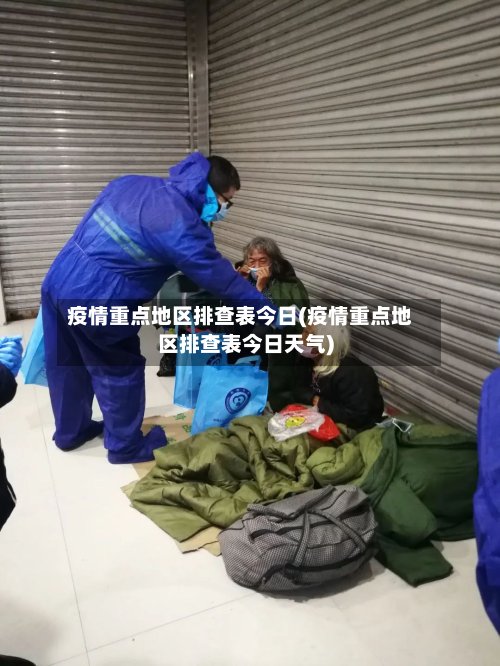 疫情重点地区排查表今日(疫情重点地区排查表今日天气)-第2张图片