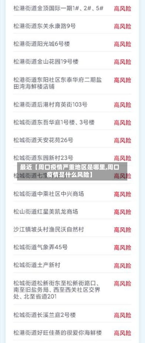 最近【周口疫情严重地区是哪里,周口疫情是什么风险】