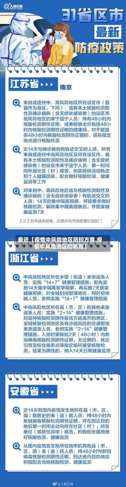 最近【疫情中风险地区防控方案,疫情中风险地区的防控】-第2张图片