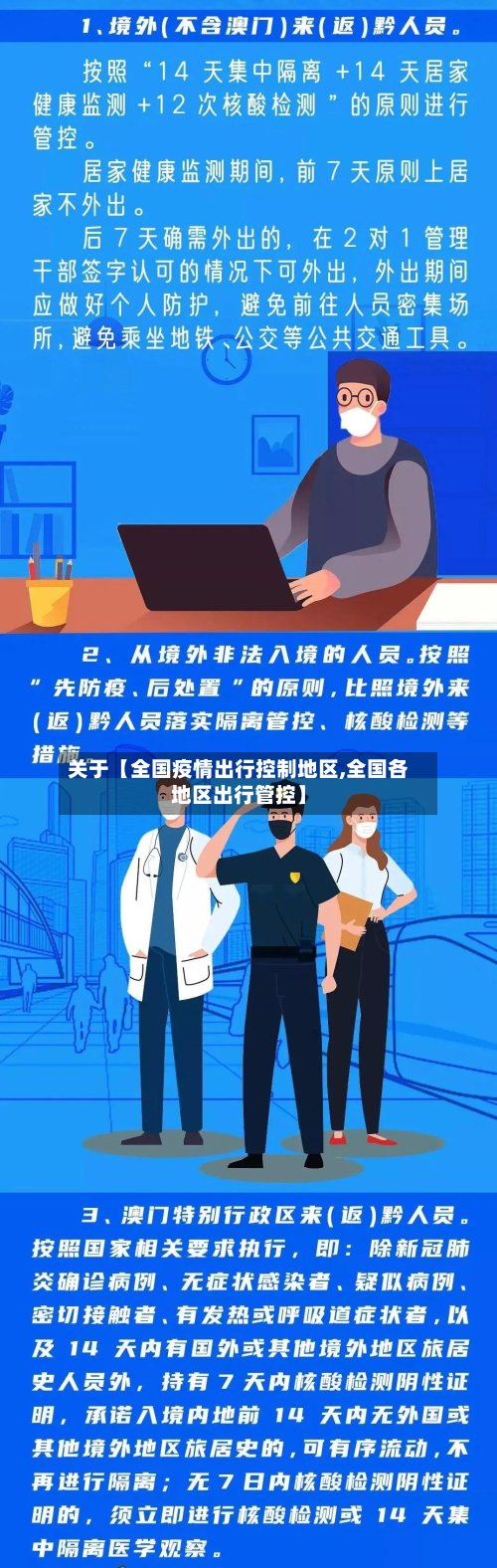 关于【全国疫情出行控制地区,全国各地区出行管控】