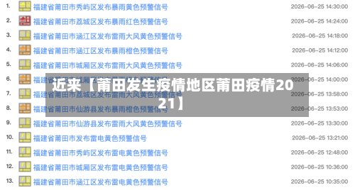近来【莆田发生疫情地区莆田疫情2021】-第2张图片