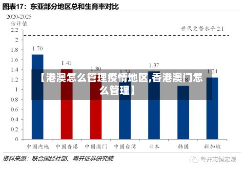 【港澳怎么管理疫情地区,香港澳门怎么管理】-第3张图片