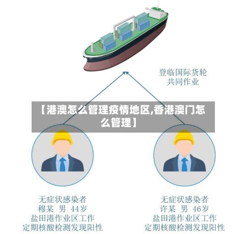 【港澳怎么管理疫情地区,香港澳门怎么管理】