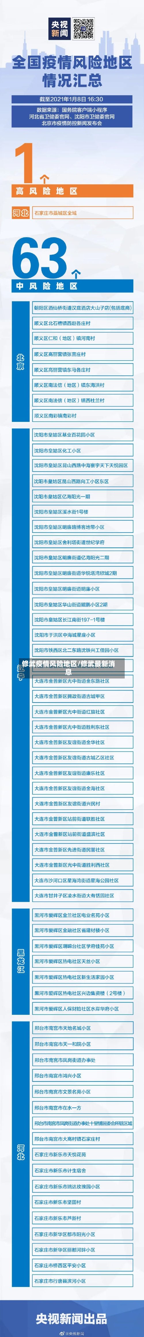 修武疫情风险地区/修武最新消息-第2张图片