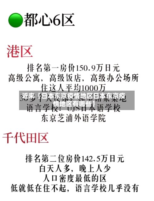 近来【日本东京疫情地区日本东京疫情地区有哪些】-第2张图片