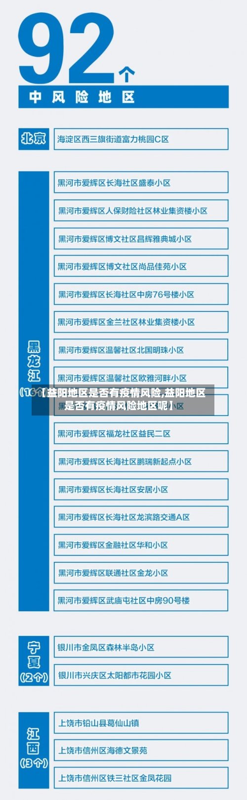 【益阳地区是否有疫情风险,益阳地区是否有疫情风险地区呢】-第2张图片