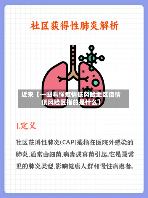 近来【一图看懂疫情低风险地区疫情低风险区指的是什么】-第3张图片