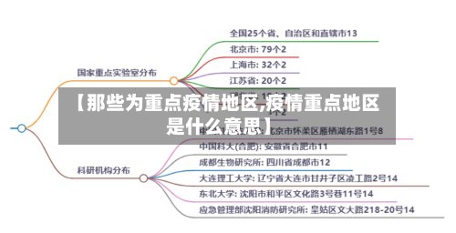 【那些为重点疫情地区,疫情重点地区是什么意思】-第2张图片