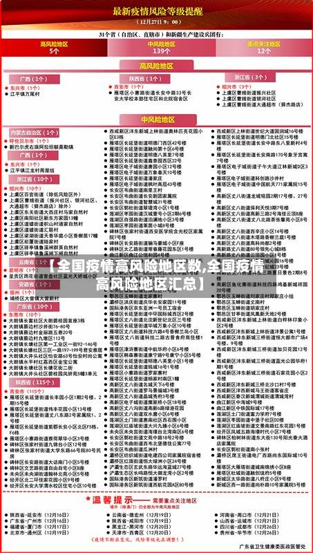 【全国疫情高风险地区数,全国疫情高风险地区汇总】