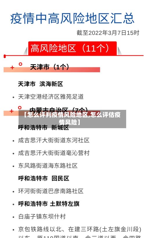 【怎么评判疫情风险地区,怎么评估疫情风险】-第2张图片