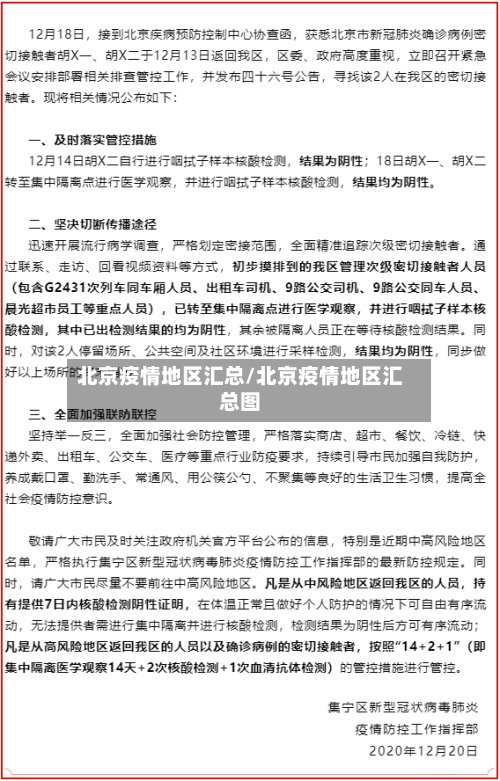 北京疫情地区汇总/北京疫情地区汇总图