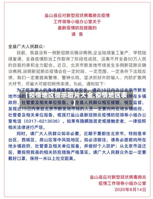 【疫情地区提示图片大全,疫情地区表】