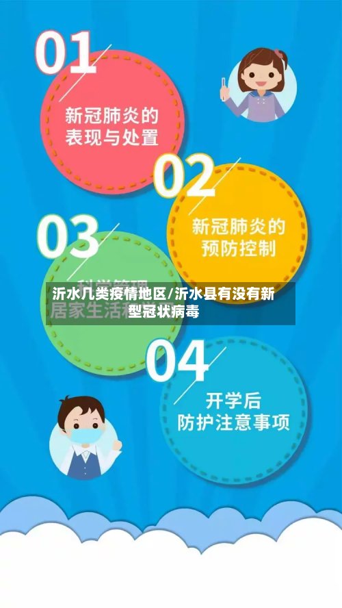 沂水几类疫情地区/沂水县有没有新型冠状病毒