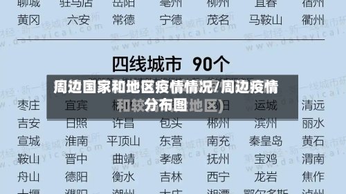 周边国家和地区疫情情况/周边疫情分布图