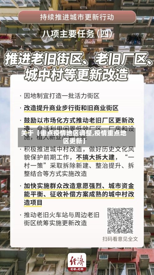 关于【重点疫情地区调整,疫情重点地区更新】