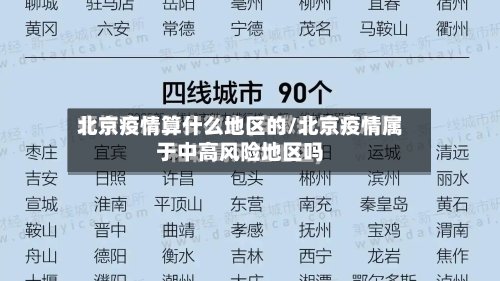 北京疫情算什么地区的/北京疫情属于中高风险地区吗