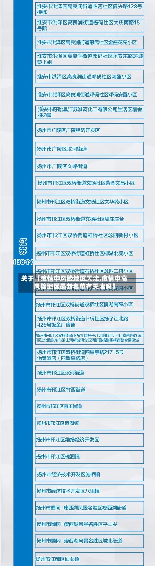 关于【疫情中风险地区天津,疫情中高风险地区最新名单有天津吗】