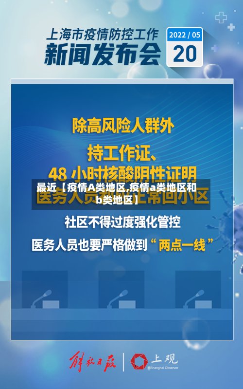 最近【疫情A类地区,疫情a类地区和b类地区】-第2张图片