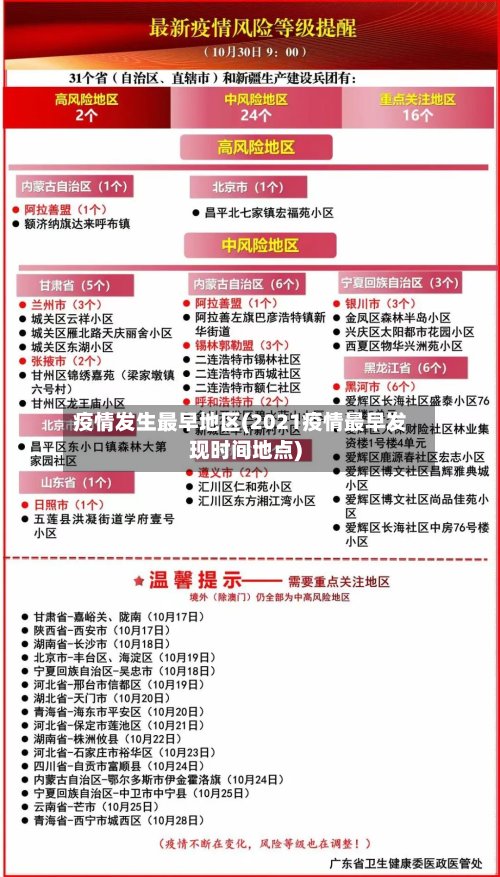 疫情发生最早地区(2021疫情最早发现时间地点)