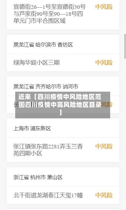 近来【四川疫情中风险地区范围四川疫情中高风险地区目录】-第3张图片
