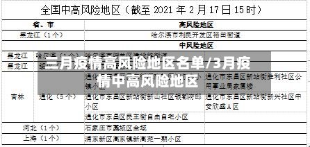 三月疫情高风险地区名单/3月疫情中高风险地区-第3张图片