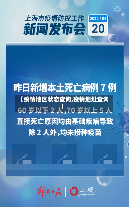 【疫情地区状态查询,疫情地址查询】-第3张图片