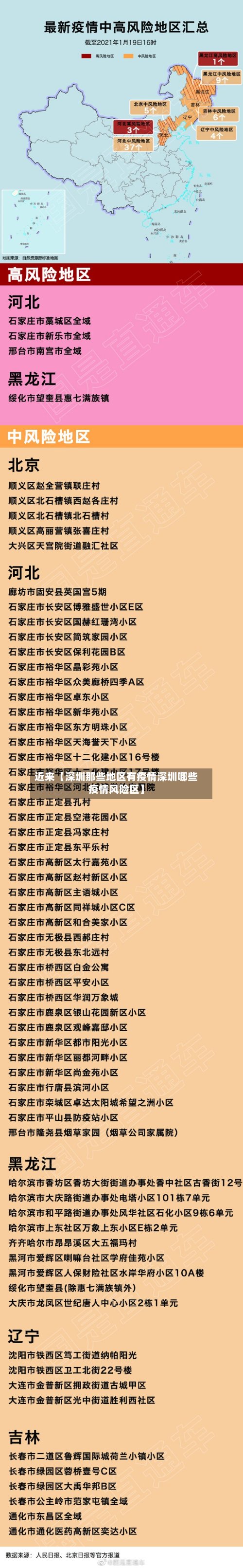 近来【深圳那些地区有疫情深圳哪些疫情风险区】-第2张图片