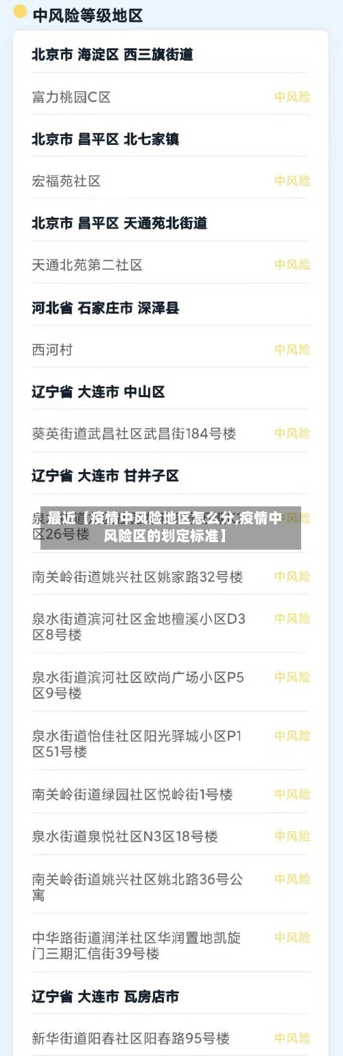最近【疫情中风险地区怎么分,疫情中风险区的划定标准】