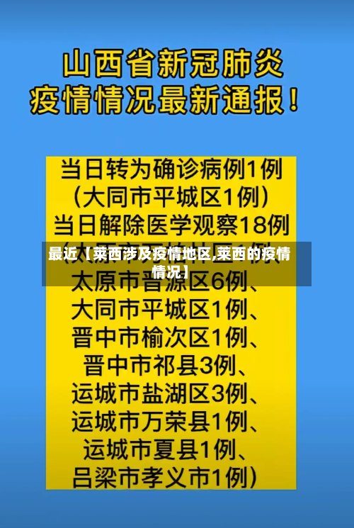 最近【莱西涉及疫情地区,莱西的疫情情况】-第2张图片