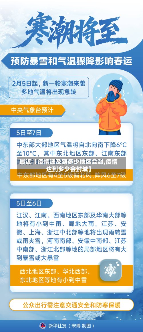 最近【疫情波及到多少地区会封,疫情达到多少会封城】-第3张图片
