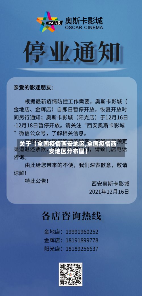 关于【全国疫情西安地区,全国疫情西安地区分布图】-第3张图片
