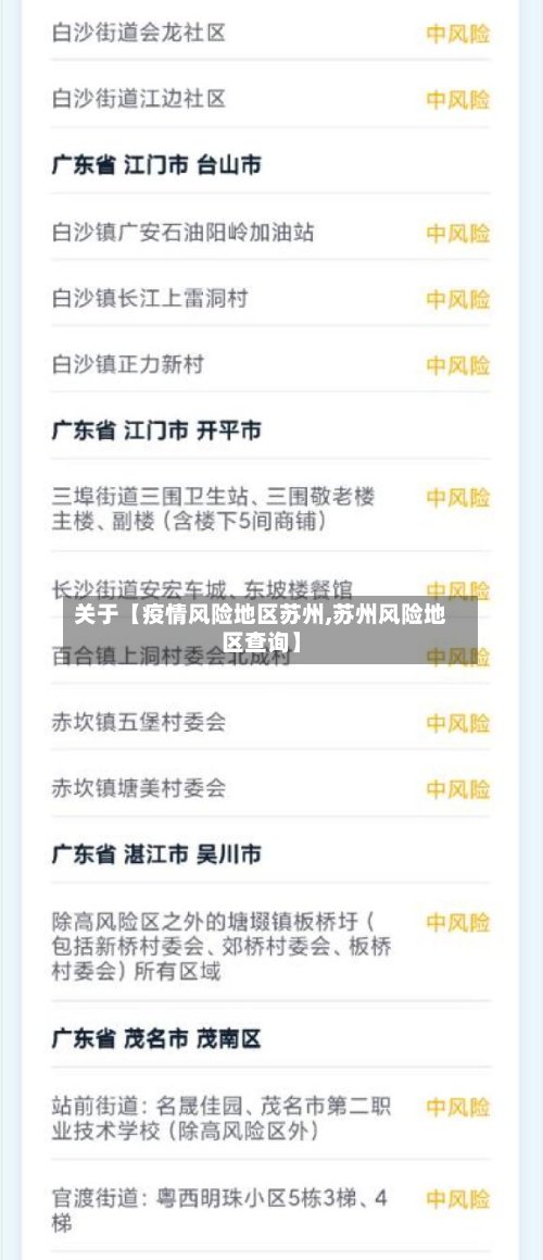 关于【疫情风险地区苏州,苏州风险地区查询】