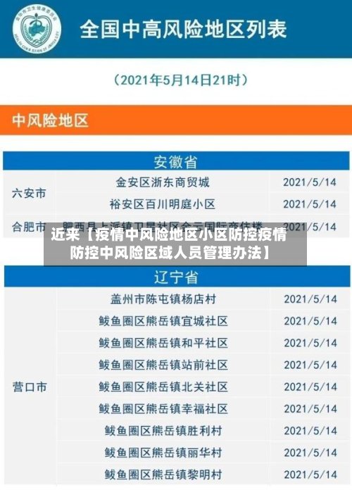 近来【疫情中风险地区小区防控疫情防控中风险区域人员管理办法】