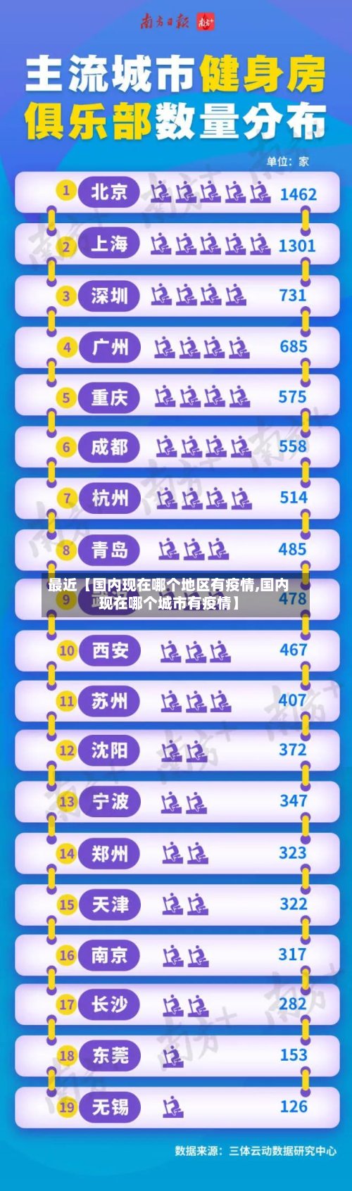 最近【国内现在哪个地区有疫情,国内现在哪个城市有疫情】-第2张图片