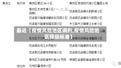 最近【疫情风险地区调剂,疫情风险地区降级标准】-第3张图片