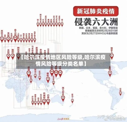 【哈尔滨疫情地区风险等级,哈尔滨疫情风险等级分类名单】-第2张图片