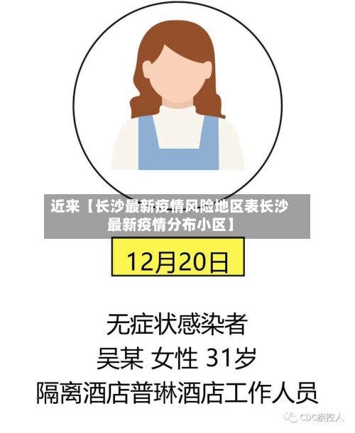 近来【长沙最新疫情风险地区表长沙最新疫情分布小区】