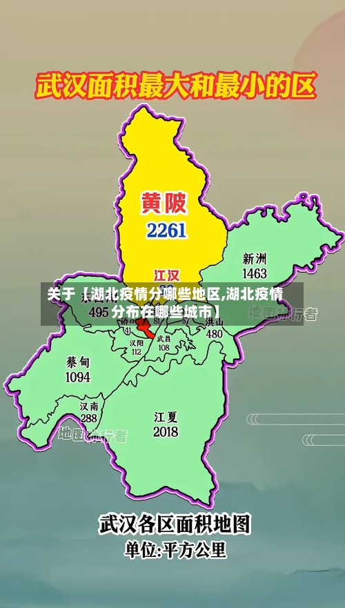 关于【湖北疫情分哪些地区,湖北疫情分布在哪些城市】