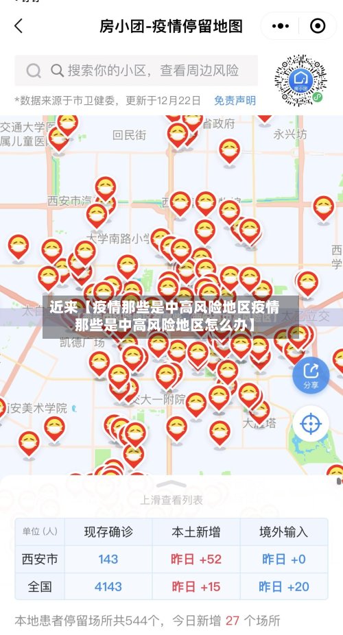 近来【疫情那些是中高风险地区疫情那些是中高风险地区怎么办】