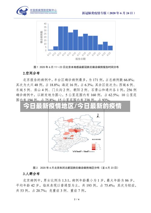 今日最新疫情地区/今日最新的疫情