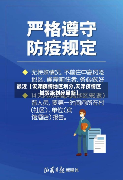 最近【天津疫情地区划分,天津疫情区域等级划分最新】