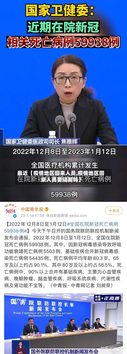 最近【疫情地区回来人员,疫情地区回来人员要隔离吗】-第2张图片
