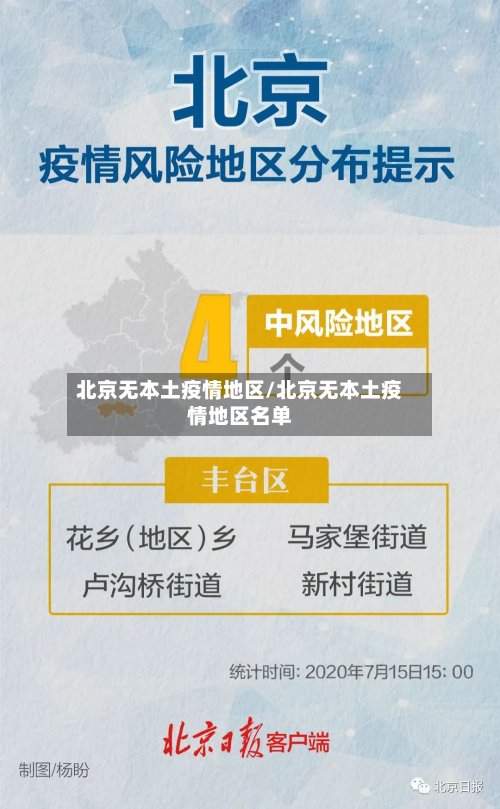 北京无本土疫情地区/北京无本土疫情地区名单