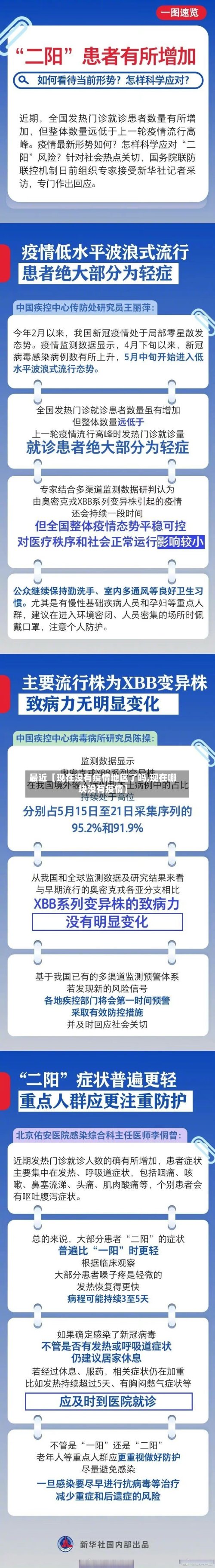 最近【现在没有疫情地区了吗,现在哪块没有疫情】-第2张图片